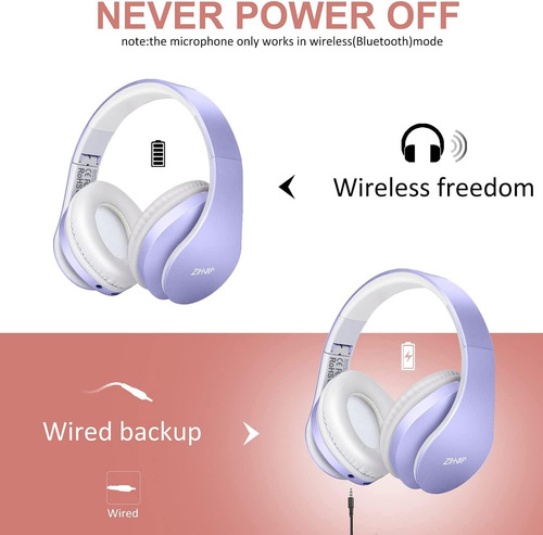 Auriculares De Botón Zihnic Wh-816 Azul
