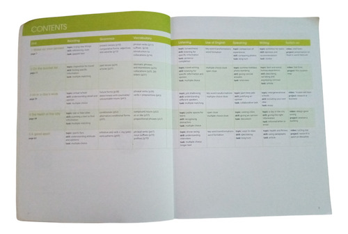 Gold Experience 2nd Edition B2 Student's Book (Usado)