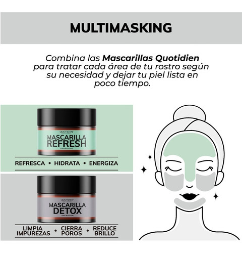 Imagen 8 de 10 de 1 Mascarilla Facial Hidratante + 1 Mascarilla Facial Detox