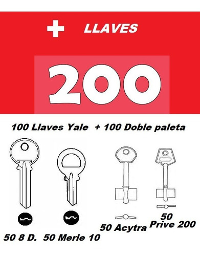 Imagen 3 de 10 de Duplicadora Copiadora Llaves Yale Doble Paleta Dual + 200 Ll