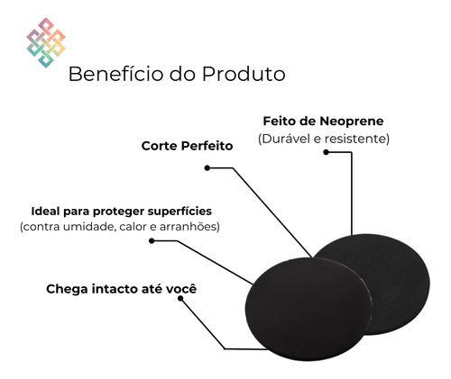 Kit Com 100 Porta Copos Redondos Preto Clássico Em Neoprene