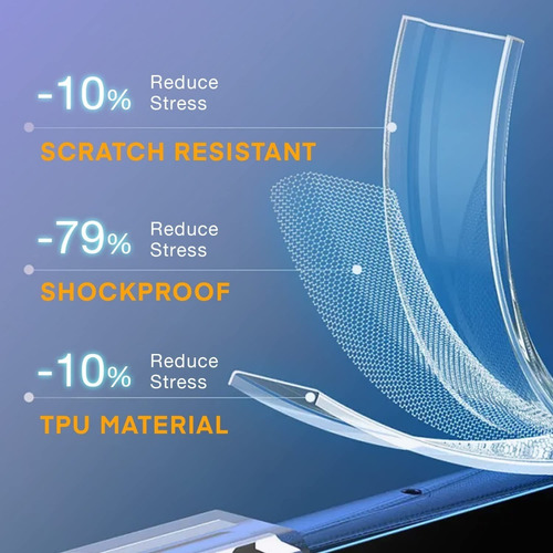 Imagen 3 de 7 de Estuche - Forro Clear Transparente Apple iPhone 14 Pro Max