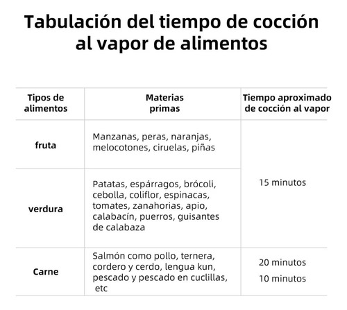 F Máquina De Comida Para Bebés, Comida Complementaria,