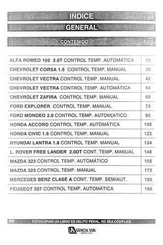 Técnicas De Climatización 3, Verificación Y Reparación
