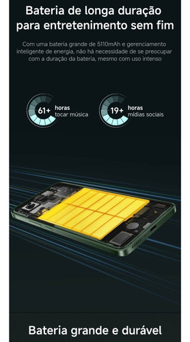 Xiaomi Poco M7 Pro 5g Dual Sim 256gb 8gb Ram 2025 Nfc Verde