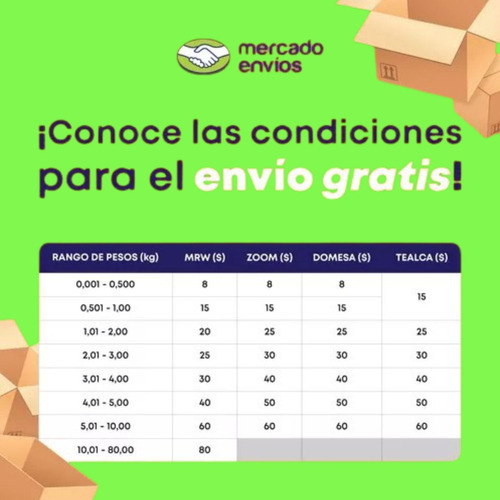 Corneta Myo 250w 10 Pulgadas Bluetooth