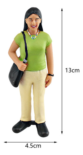 Figura Em Miniatura Pequena Pessoa Cena Arquitetura Mãe