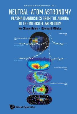 Libro Energetic Neutral Atoms In Space: A Diagnostic Tool...