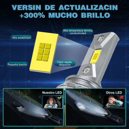 H7 + H15 6000k Faros Delanteros Led Reemplazan E 12v