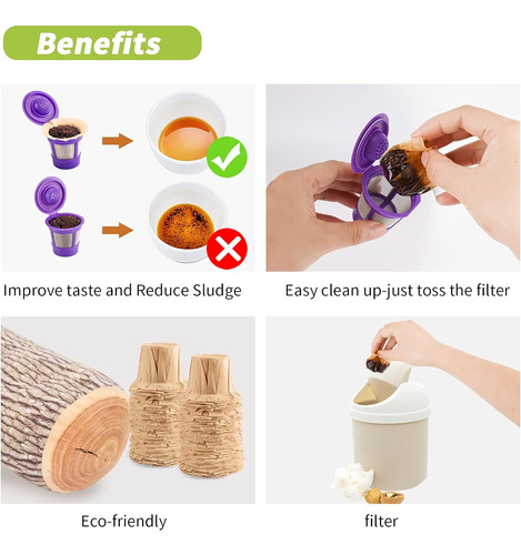 Filtros De Papel Desechables Para Tazas De Café Keurig Fi...