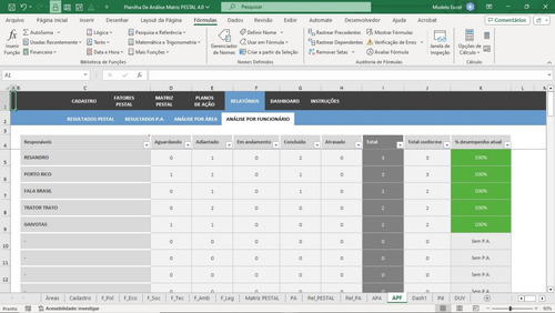 Planilha De Controle De Análise Matriz Pestal 4.0