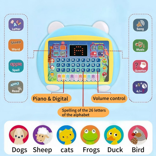 Laptop Educativo Interactivo Para Niños De 2 Piezas