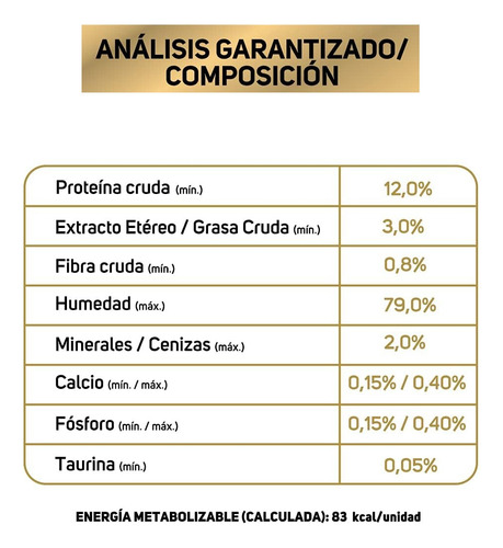 Paquete Pro Plan Piel Sensible Raza Pequeña 3kg + 4 Pouches