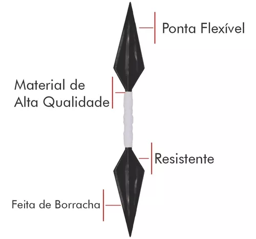 Kit Naruto Bandana Vila Da Folha Faixa Vermelha + Kunai Minato E Acessório  - Cosplay