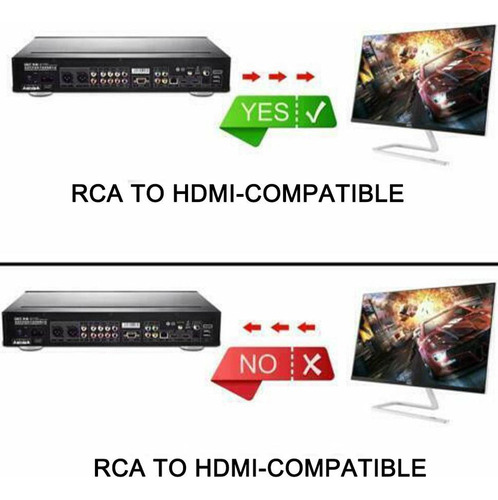 (a)adaptador De Vídeo Cvbs Compatible Con Rca Av A Hdmi