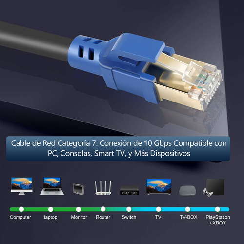 Cable De Red Cat7 De 5 Metros Categoria 7 Rj45 Ftp