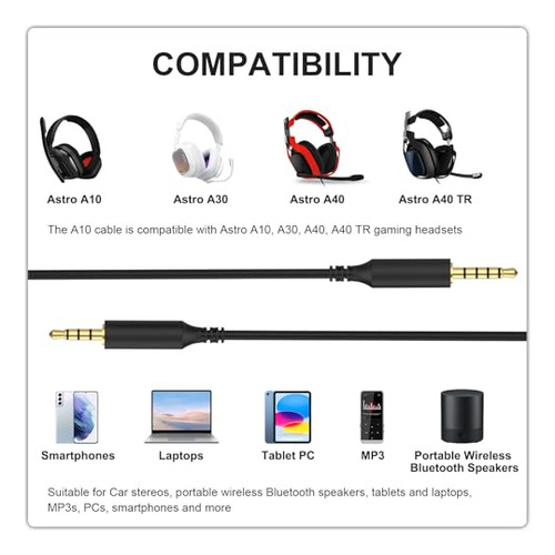 Cable De Auriculares A40 Compatible Con Astro A40, A40 Tr, A