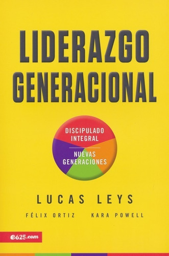Liderazgo Generacional ( Lucas Leys )