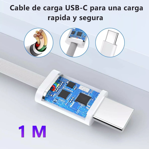 35w Cargador Tipo C Carga Rápida Para iPhone 15/16 Pro Max