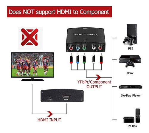 ... Conversor Ypbpr Para Hdmi, Componente Para Hdmi