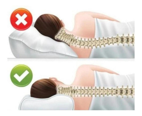 Imagen 4 de 10 de Almohada Cervical Viscoelástica Flex Memoria Dormir Descanso