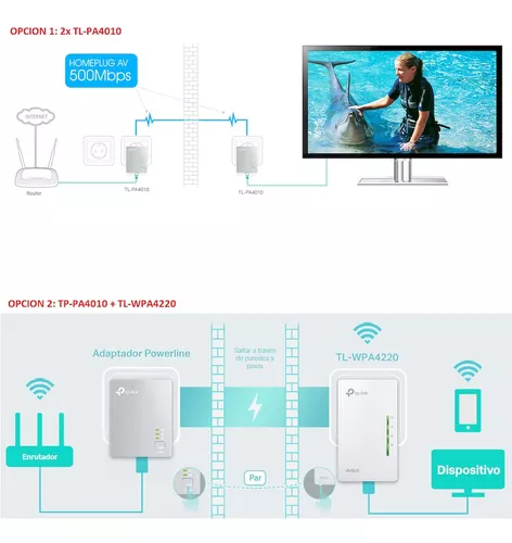 Extensor Repetidor De Señal Wifi Tp-Link Tl Wpa 4220 Kit 300Mb