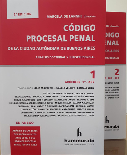 Código Procesal Penal De La Ciudad Autonoma De Buenos Aires.