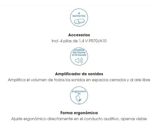 Imagen 5 de 9 de Par De Audífonos Auditivos Amplificador Sonido Ha60 Beurer