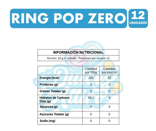 Imagen 3 de 4 de Ring Pop Zero - Anillos De Caramelo (caja Con 12 Unidades)