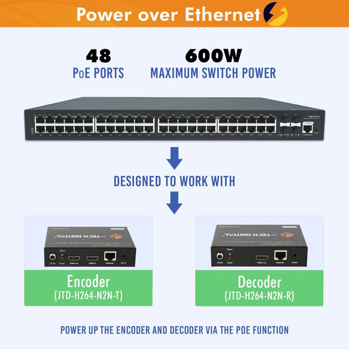 Switch Ethernet Gestión Poe Gigabit De 48 Puertos Para Av