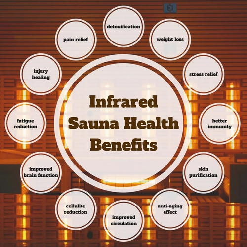 Sauna Rayos Infrarrojo Madera Y Calentones Al Carbon 2 Pers. (Usado)