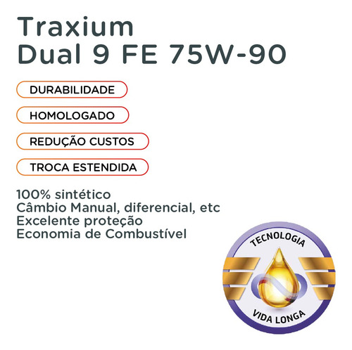 Kit Troca Óleo 5 Litros Totalenergies 75w90 Sintético