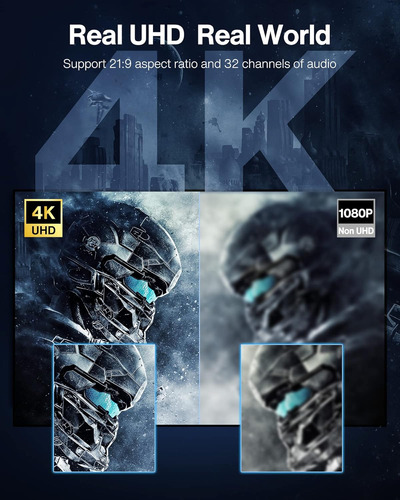 Cable Hdmi Ivanky De 4 K, 6.6 Pies, Alta Velocidad, 18 Gb...
