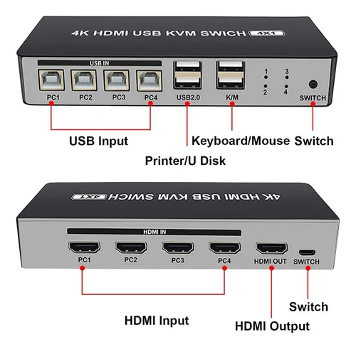 Orivision Conmutador Kvm Hdmi, Interruptor Selector De Resol