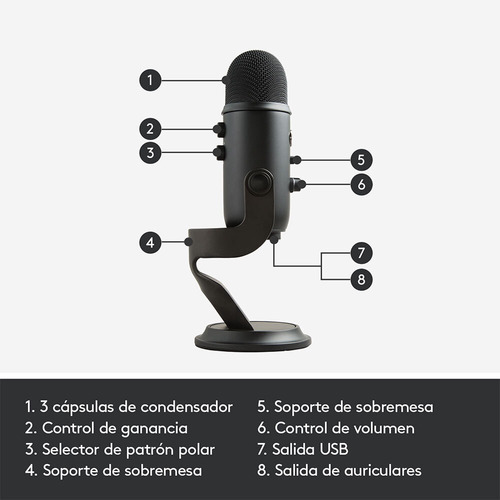 Imagen 10 de 10 de Microfono Blue Yeti Usb Blackout Condensador Profesional