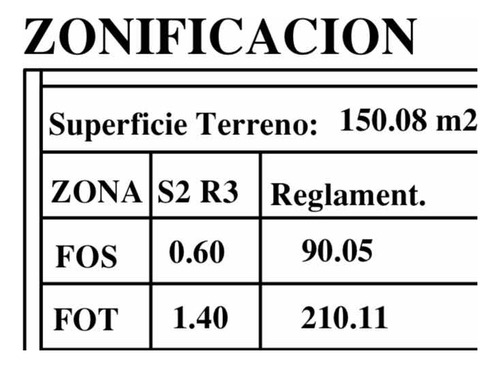 Lote En Venta - Florencio Varela 1200 - Lanús Oeste