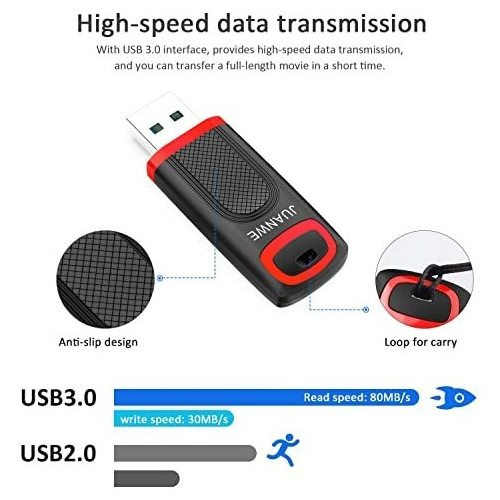Memoria Usb 3.0 De 128 Gb, Memoria Usb Juanwe