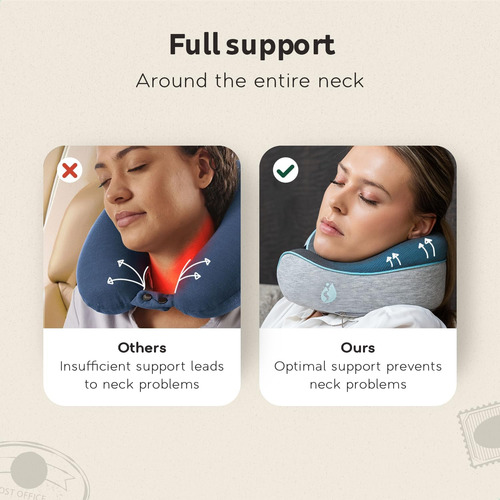 Almohada De Cuello Airplane - Soporte 360° Memoria - Viaje R