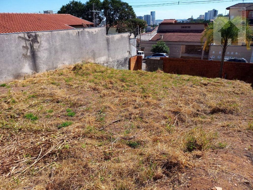 Imagem 2 de 16 de Terreno À Venda, 408 M² - Jardim Paulista I - Jundiaí/sp - Te0415