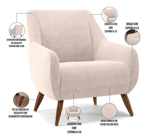 Kit 02 Poltronas Decorativa Fixa Pés de Madeira Paloma D02 Veludo Bege C-309