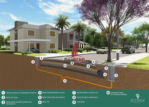Imagem 6 de 10 de Terreno - Beira Rio - Ref: 10757 - V-10757