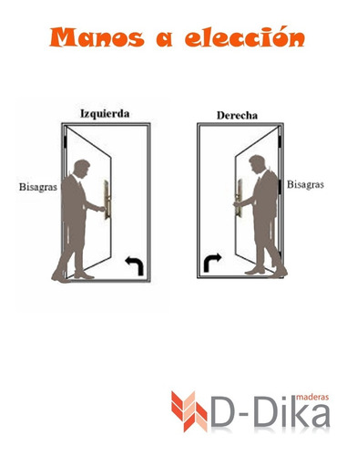 Puerta Placa De Pino Marco De Pino 80 X 200 Interior Ddika