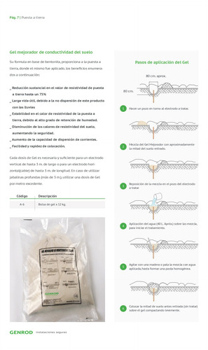 Gel Mejorador Conductividad Puesta Tierra Jabalina Genord