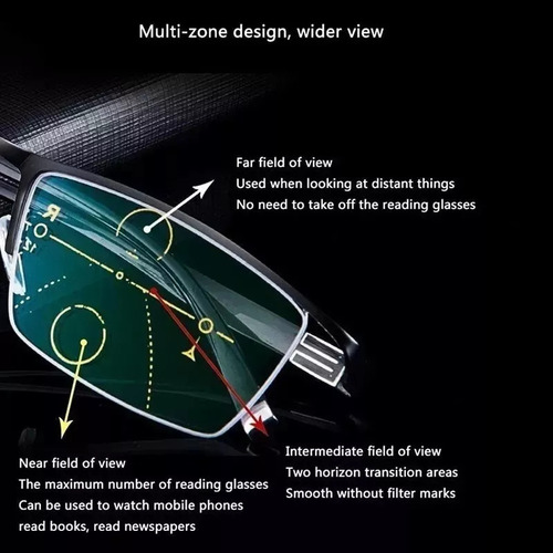 Aa 2 Lentes Inteligentes Multifocales Progresivas