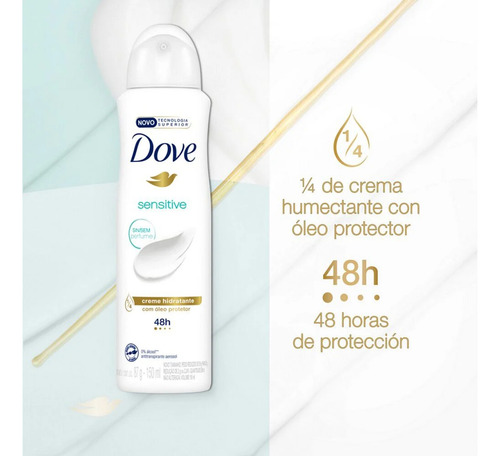 Desodorante Dove Hombre Y Mujer Variedades Aromas X3 Unid