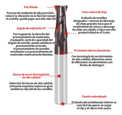 Juego De 3 Fresas Planas De Carburo Hrc55 2 Flautas