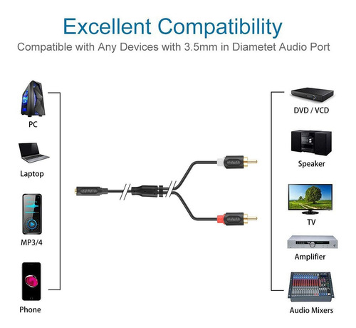 J&d 3.5 Mm To 2rca Cable, Rca Cable Gold Plated Audiowave...