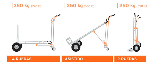 Diablo Convertible De Aluminio 3 En 1, Truper 16188