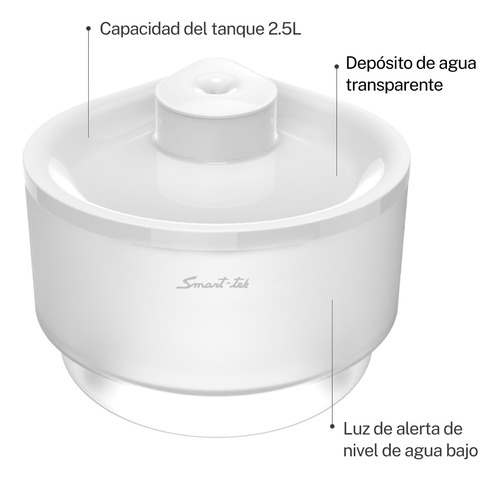 Bebedero Automático Smart-tek Pw60 Con 1 Filtro