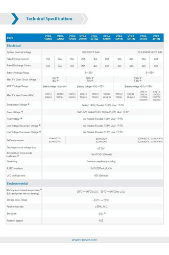 Imagen 3 de 4 de Controlador De Carga Solar 20a Mppt Regulador Epever